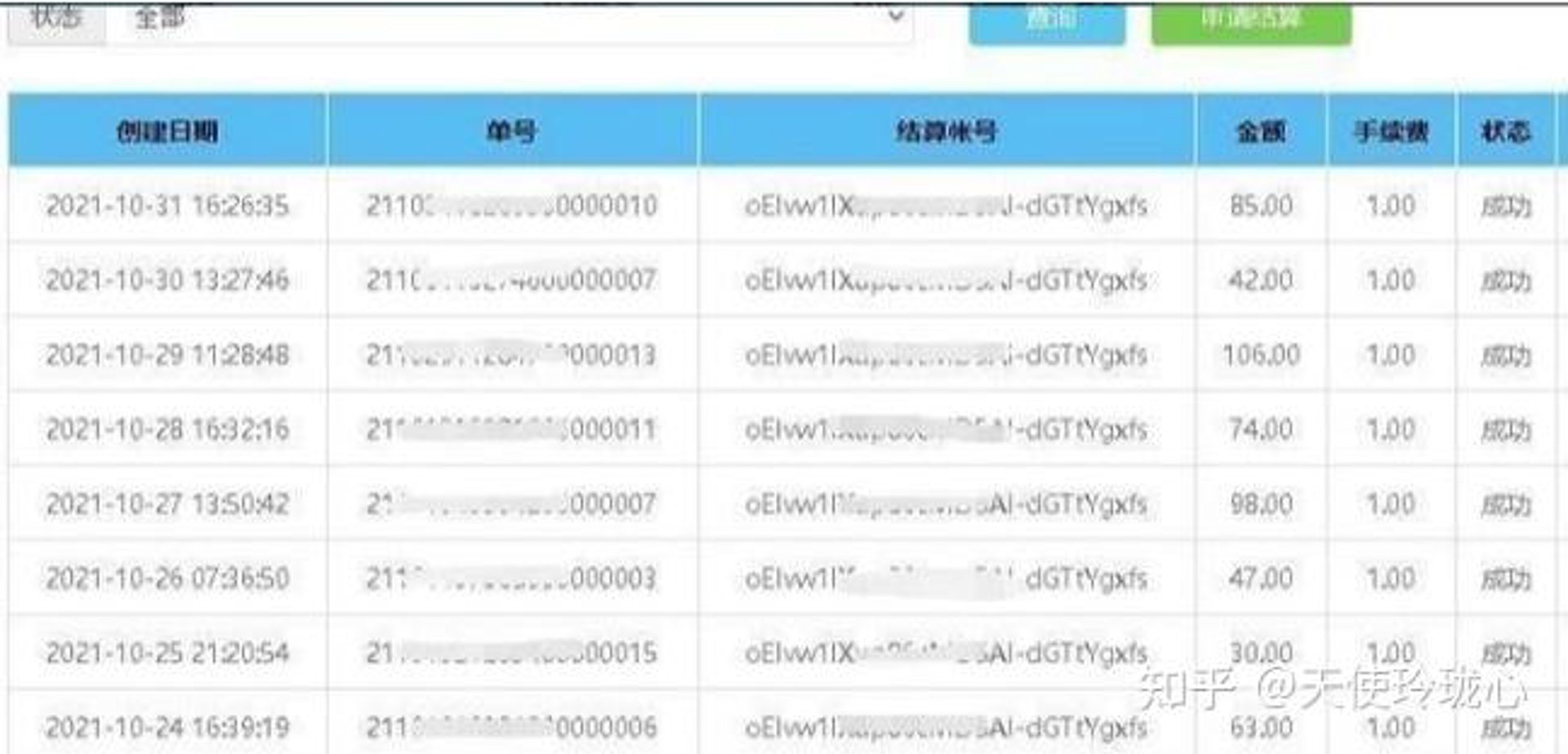点薪副业